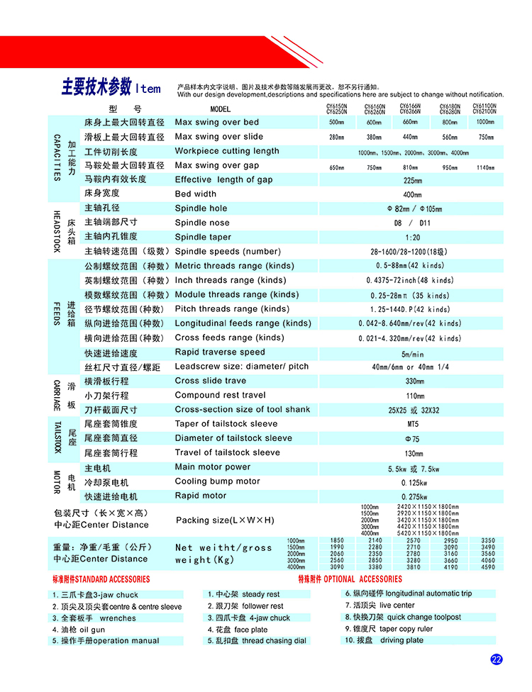 普6180以上